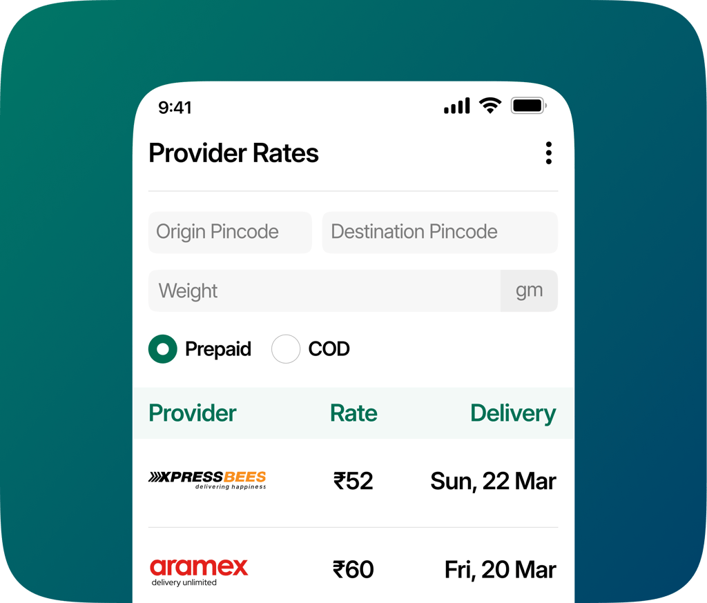 Transparent Delivery Timelines